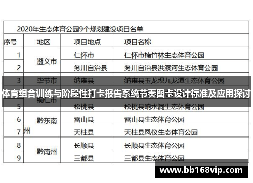 体育组合训练与阶段性打卡报告系统节奏图卡设计标准及应用探讨
