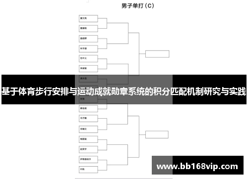 基于体育步行安排与运动成就勋章系统的积分匹配机制研究与实践