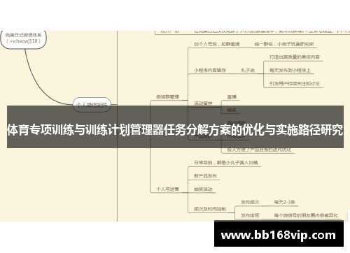 体育专项训练与训练计划管理器任务分解方案的优化与实施路径研究